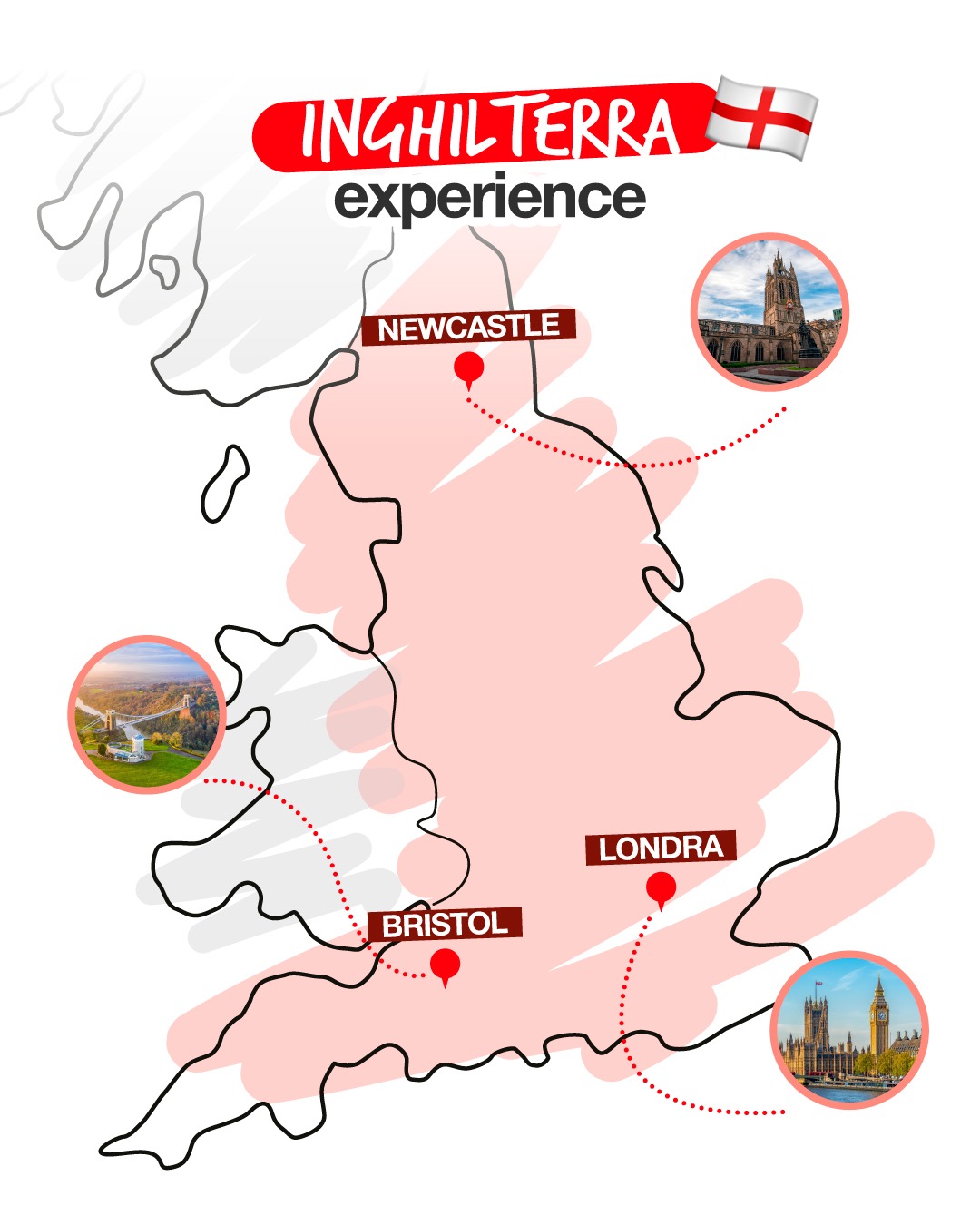 Inghilterra Experience