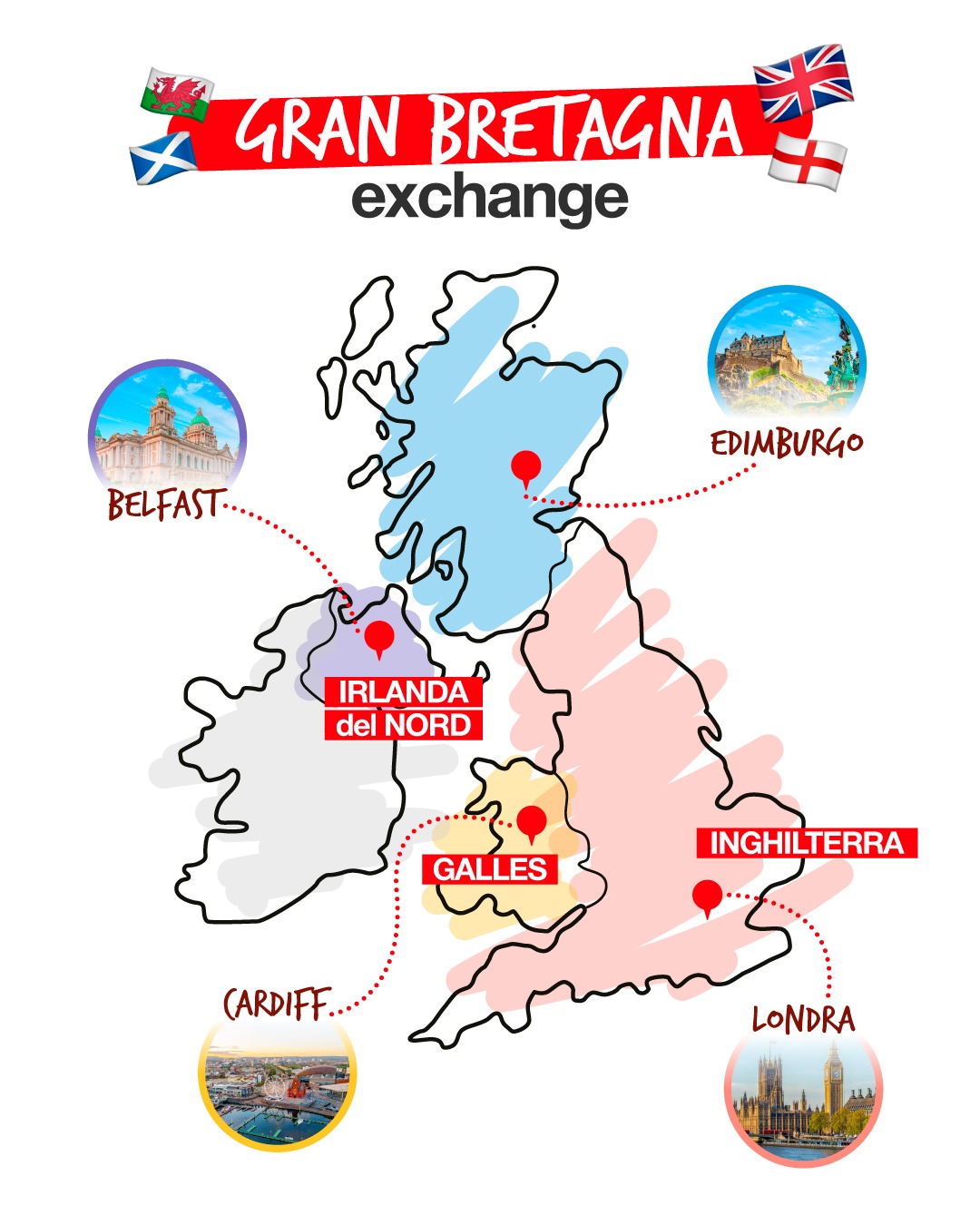 Gran Bretagna Exchange